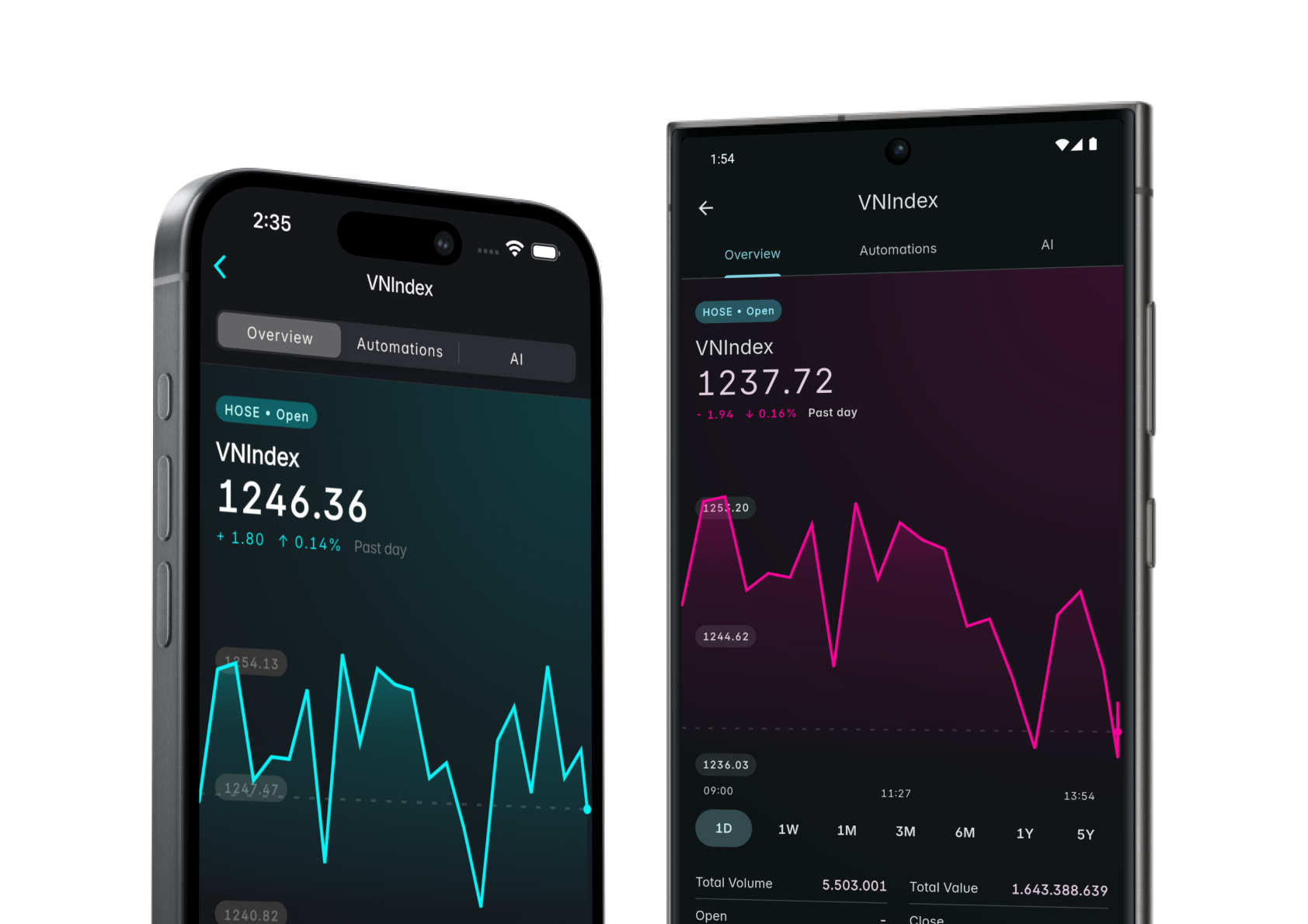Fintech Cross Platform App