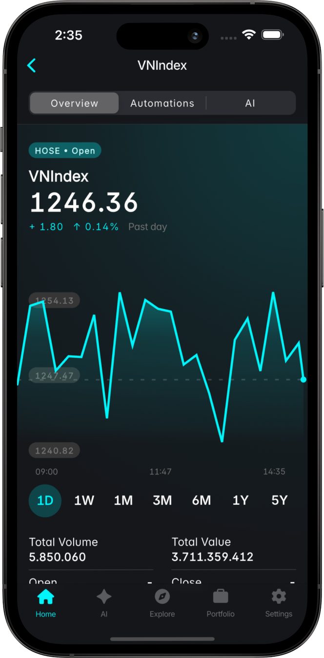 Atomstock — home & invest screens