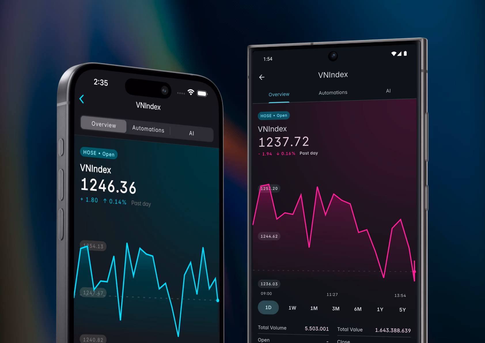 Fintech Cross Platform App