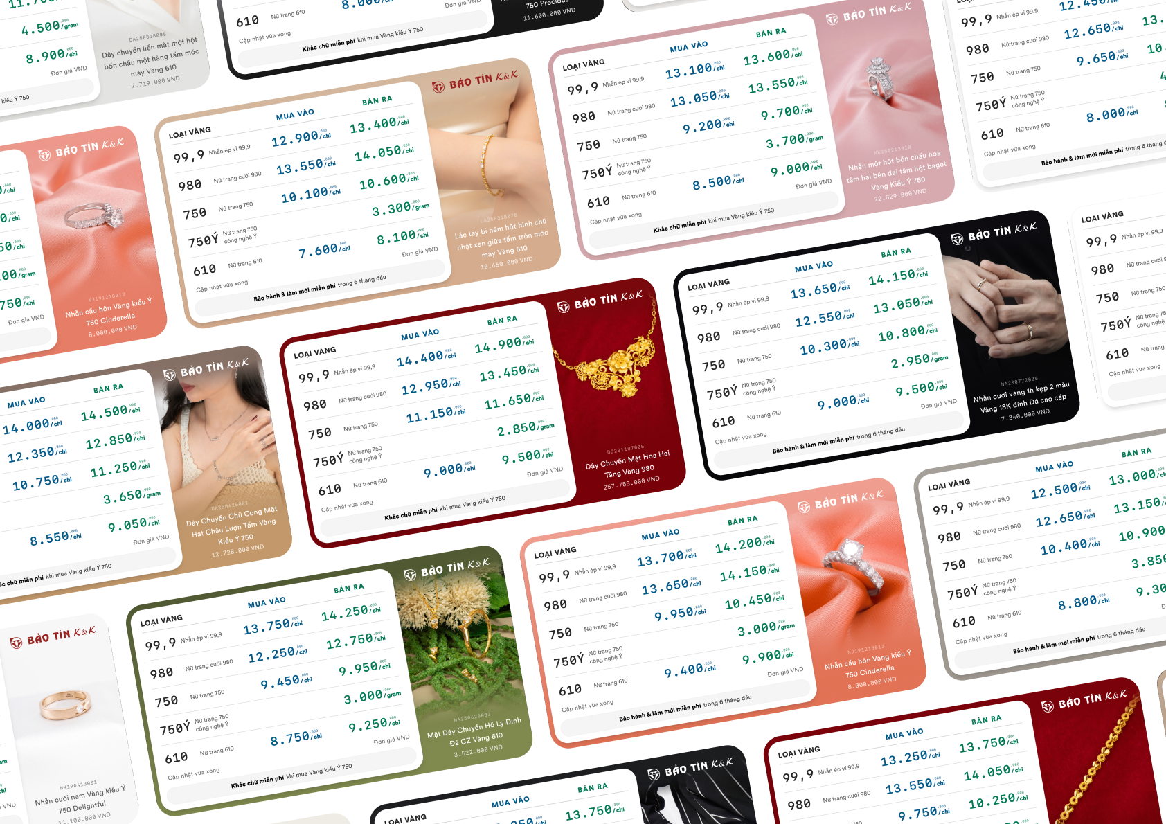 BTKK Gold Prices Dashboard — in-store display, color and product rotation